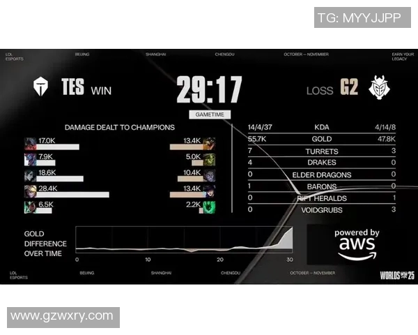 电竞新闻深入分析TES战队的盯防策略与战术执行对比赛胜负的影响