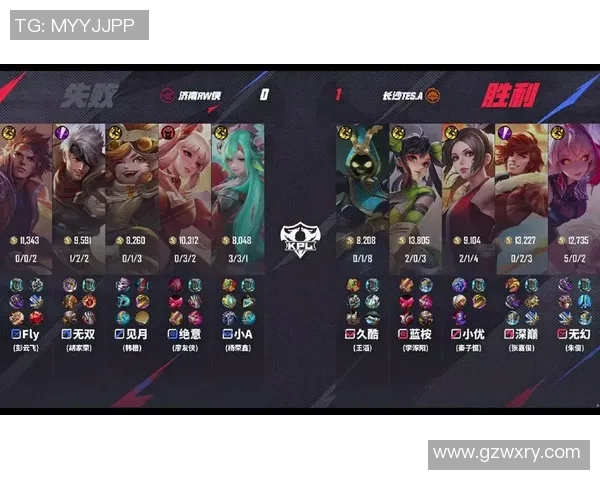 电竞新闻王者荣耀赛事中TES战队节奏表现创新高引发热议与关注